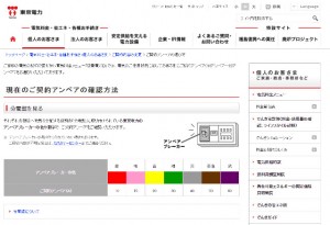 分電盤の色で電気容量を判断