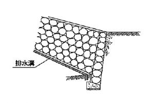 空石積み擁壁