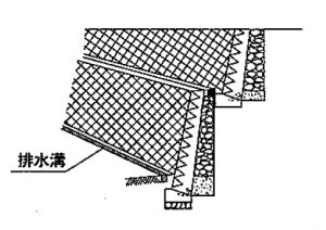 二段擁壁