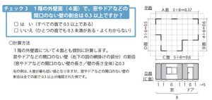 壁量の簡易計算